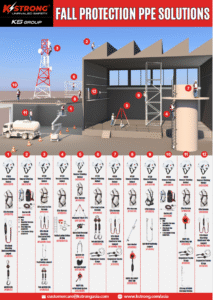 fall protection flyer front pg