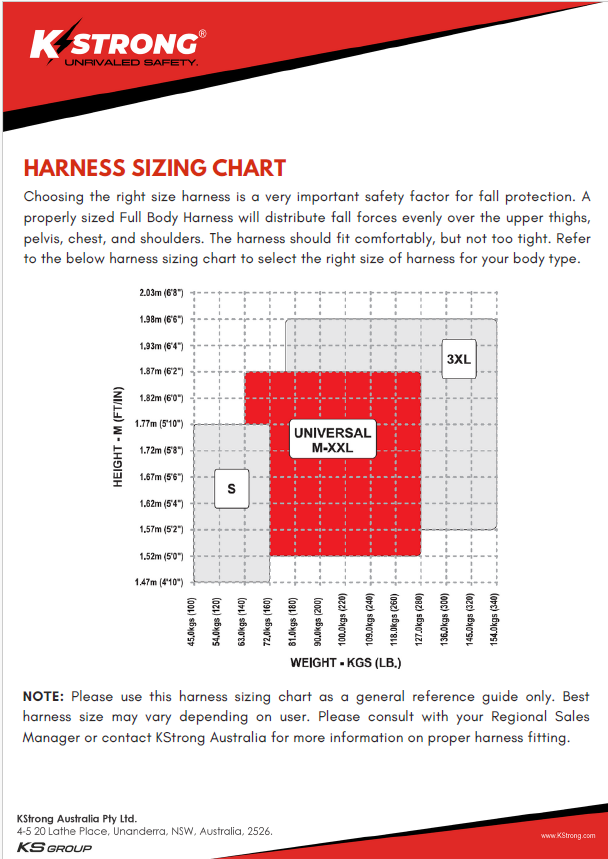 kstrong harness sizing chart front page