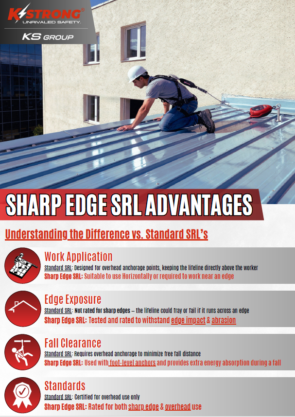 sharp edge advantages srl flyer front page