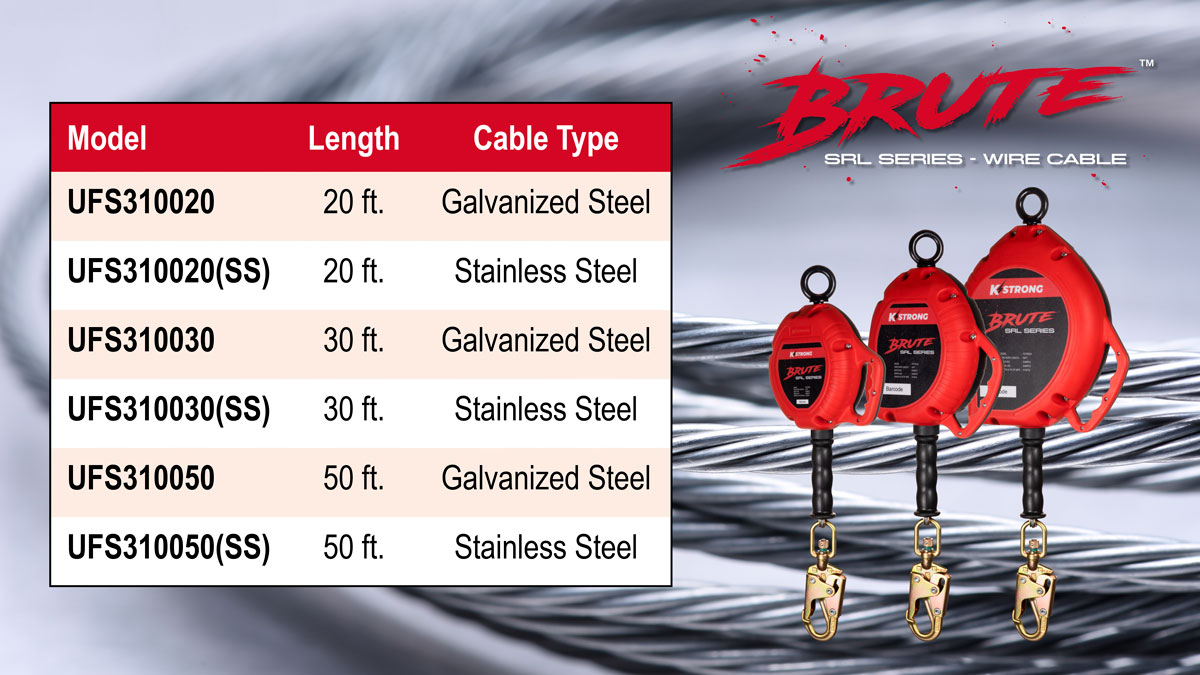 Stainless Steel Cable SRL’s Now Available
