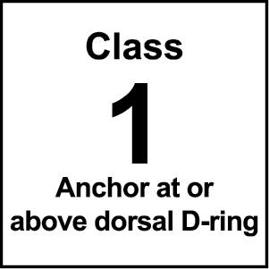 Class1-Badge