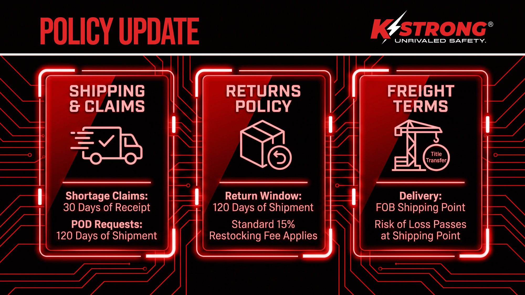 Important Update: KStrong Shipping, Delivery, Claims, and Returns Policy